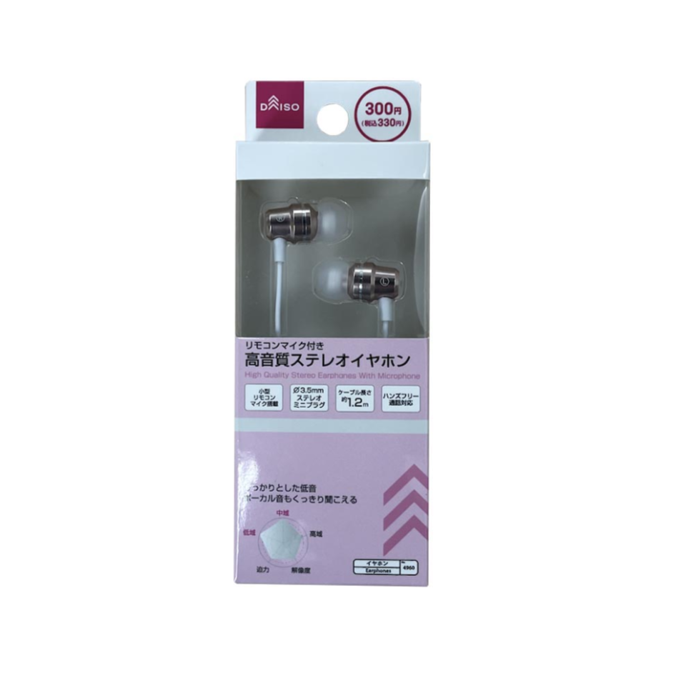 High Quality Stereo Earphones with Microphone