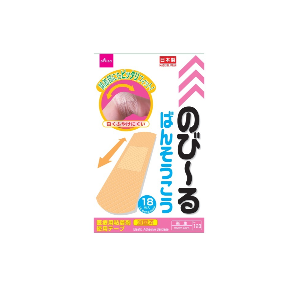 Elastic Strips